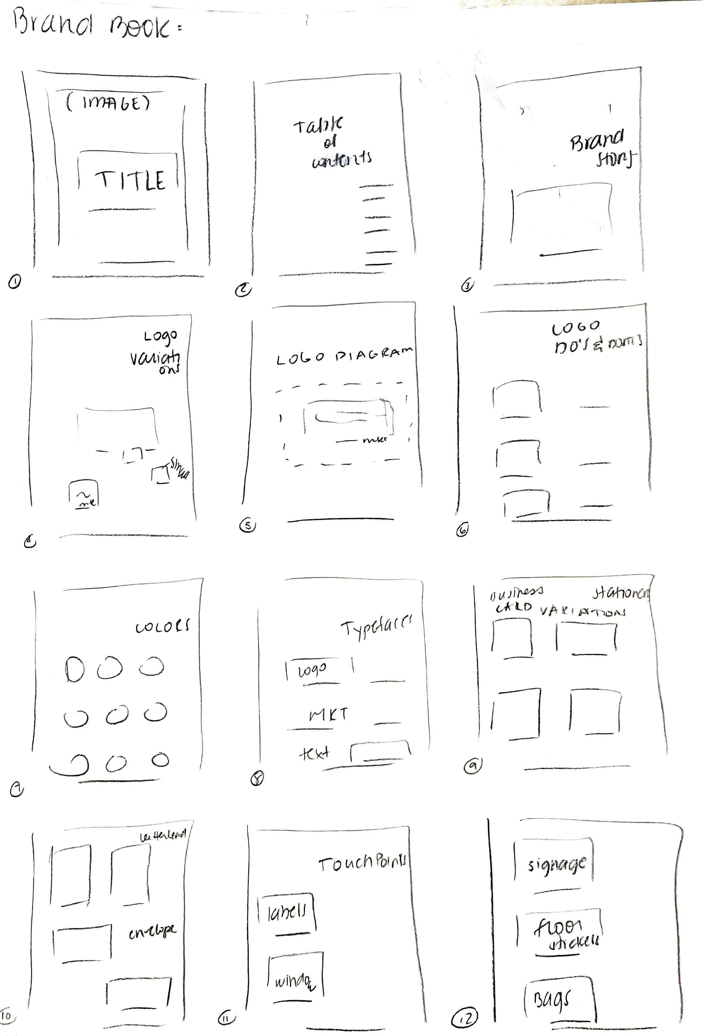 Rodriguez_A_Brand Book Sketches.jpg