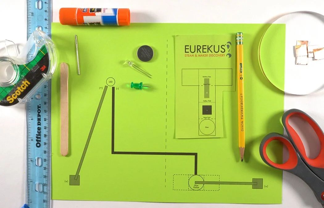 Collect your supplies & templates.