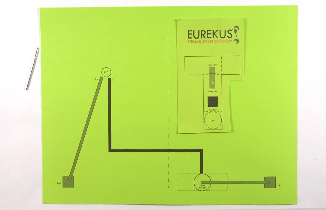 Both your card template and battery box should be printed onto cardstock.