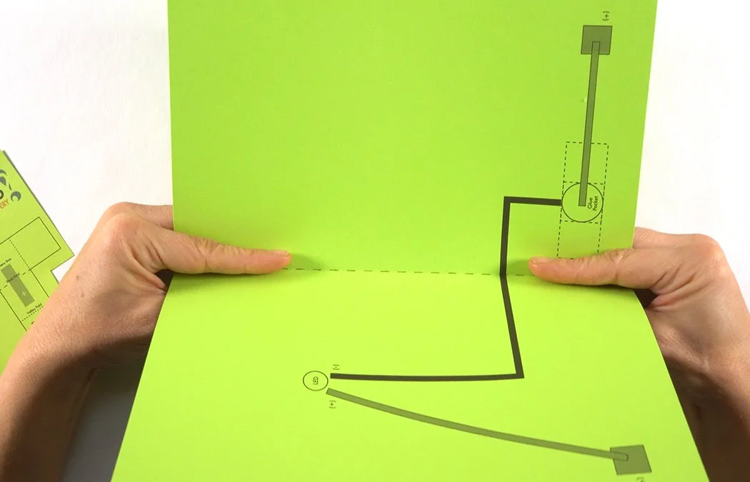 Then fold it back the other direction with the diagrams inside.