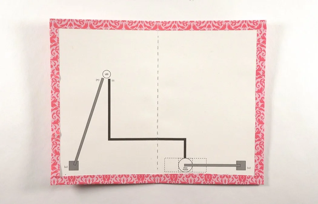 Make sure you can still see all your diagrams.