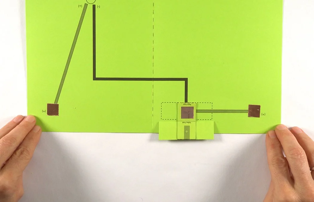 The corner squares are both (+) and make a squeeze switch. When you press them together, your light will turn on!