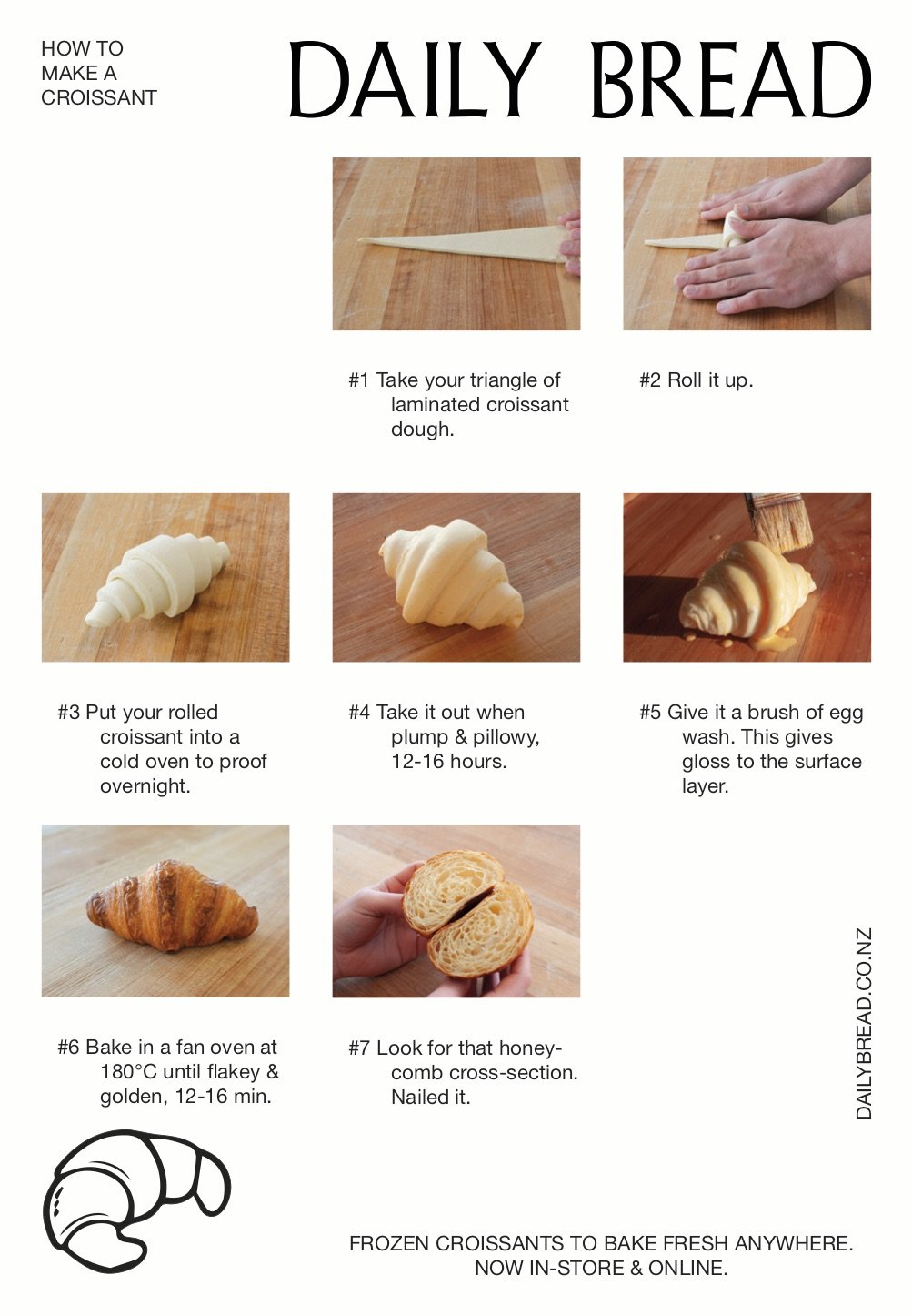 The Art Paper Issue 01 - Daily Bread.jpg