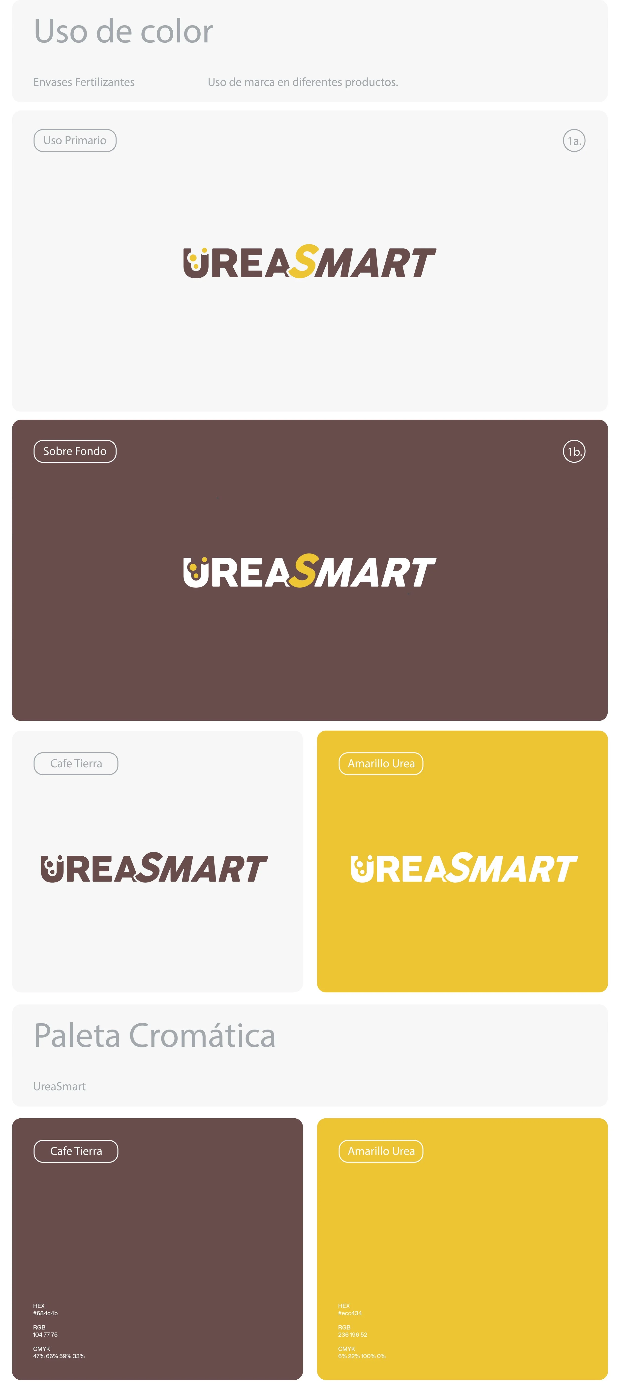 Ureasmart Behance_Website copia 7.jpg