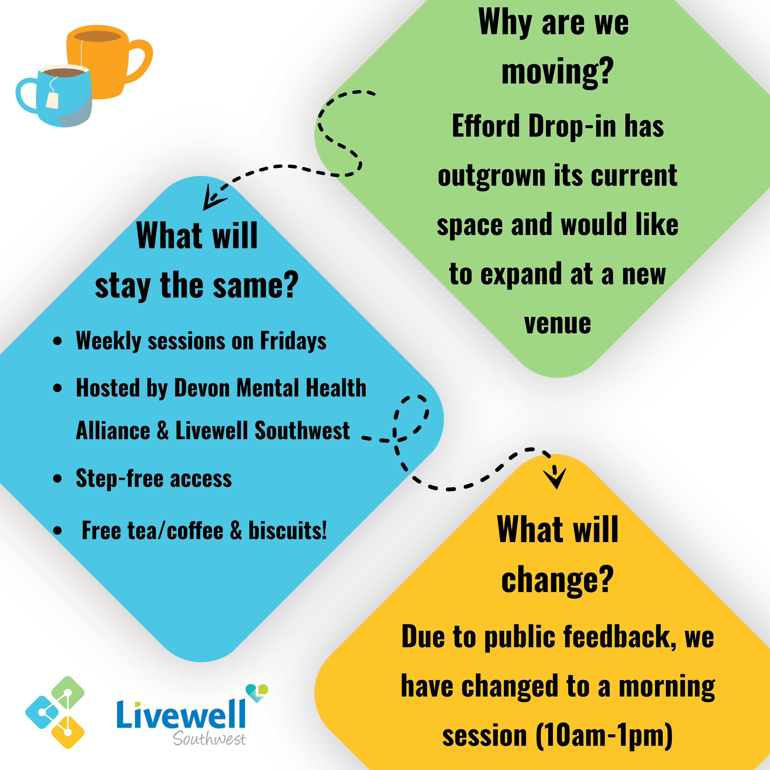 Efford Venue Announcment 2.png
