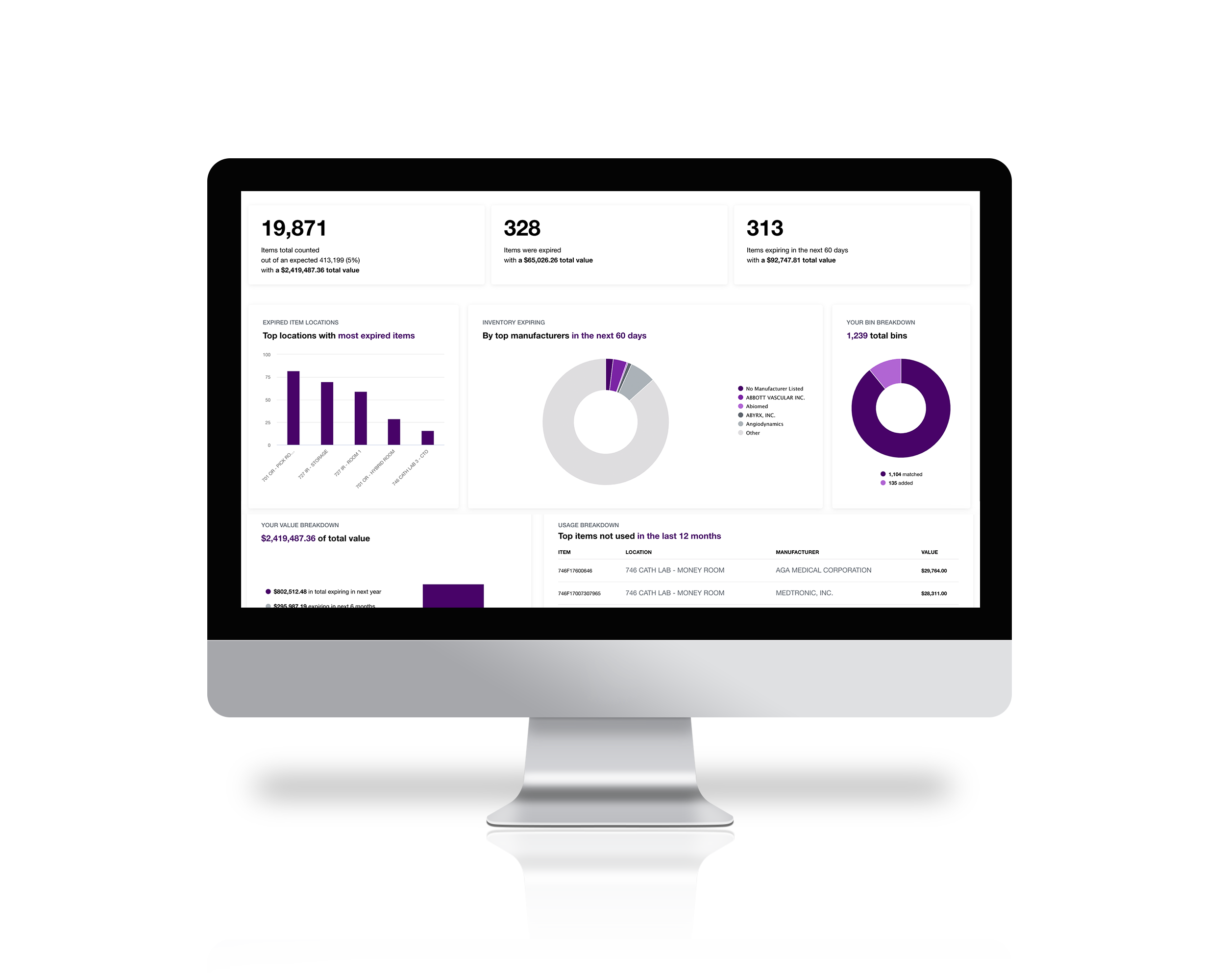 Practical Solutions for Dollar Recovery and Waste Reduction in