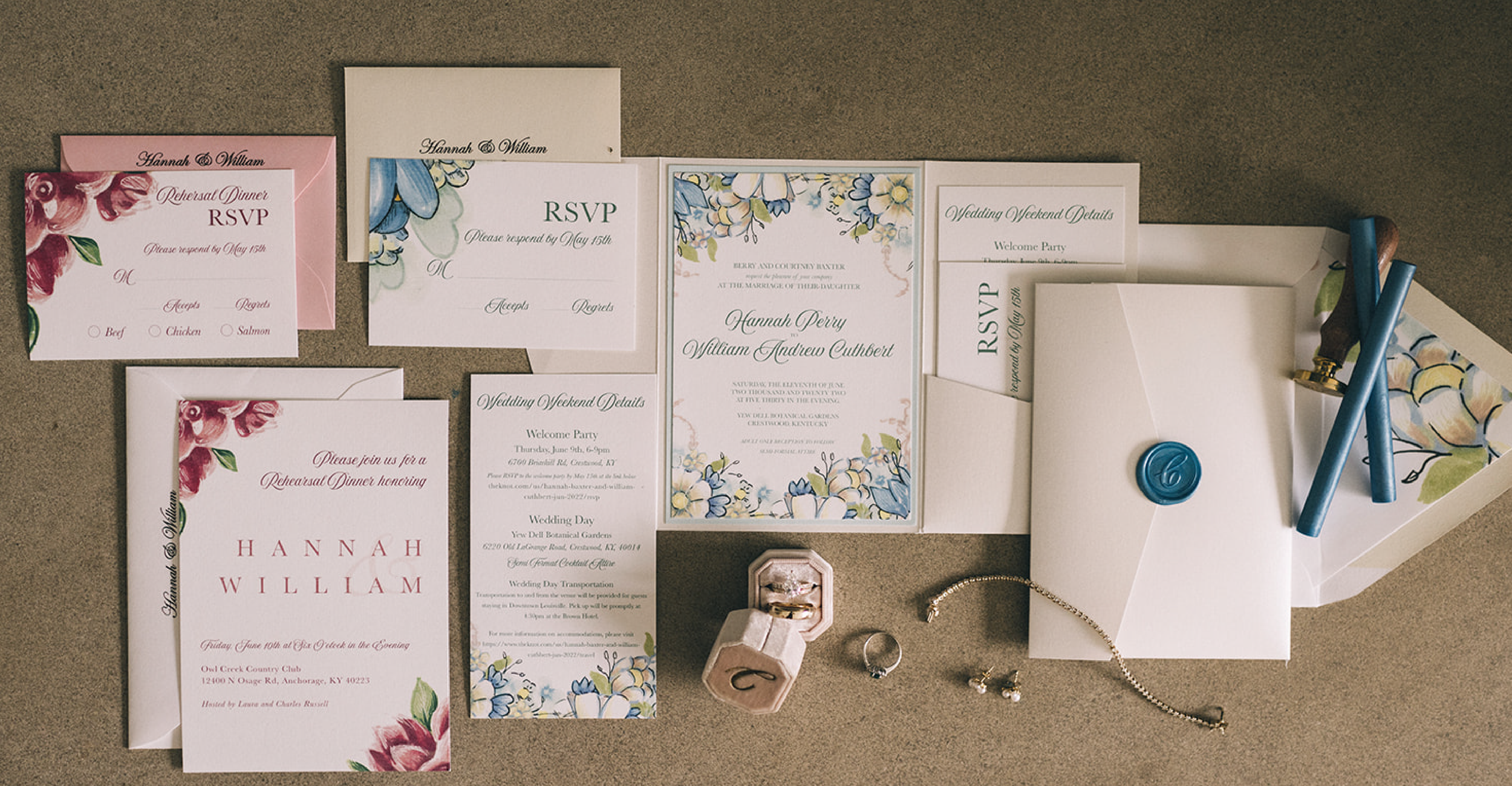 Wedding Invite Verbiage Options