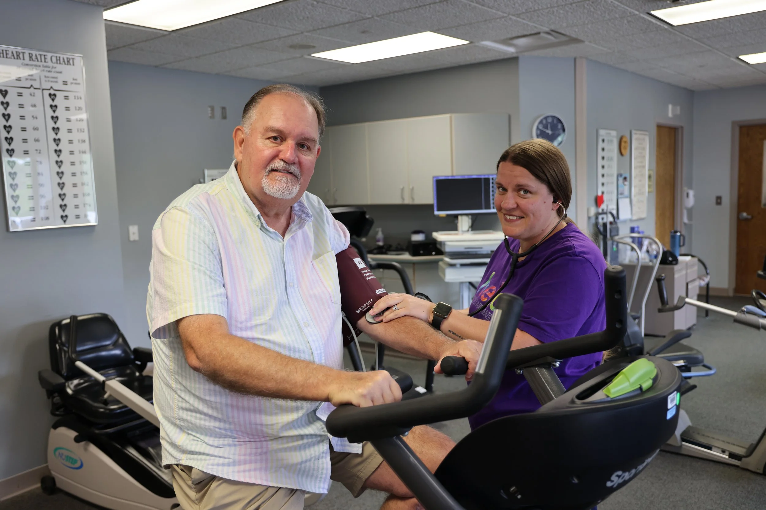 Unitypoint Health Cardiology UnityPoint Health – Trinity Regional Medical Center Recognized Among ...