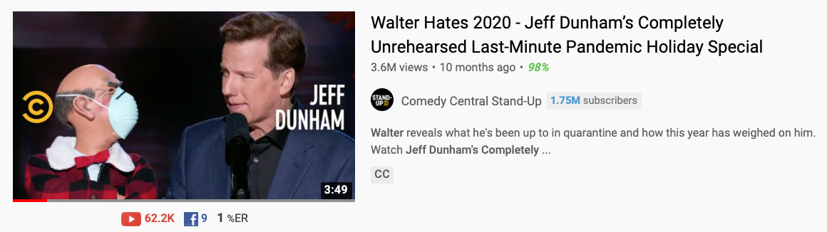Walter Hates 2020 - Jeff Dunham’s Completely Unrehearsed Last-Minute Pandemic Holiday Special (3m+ views)