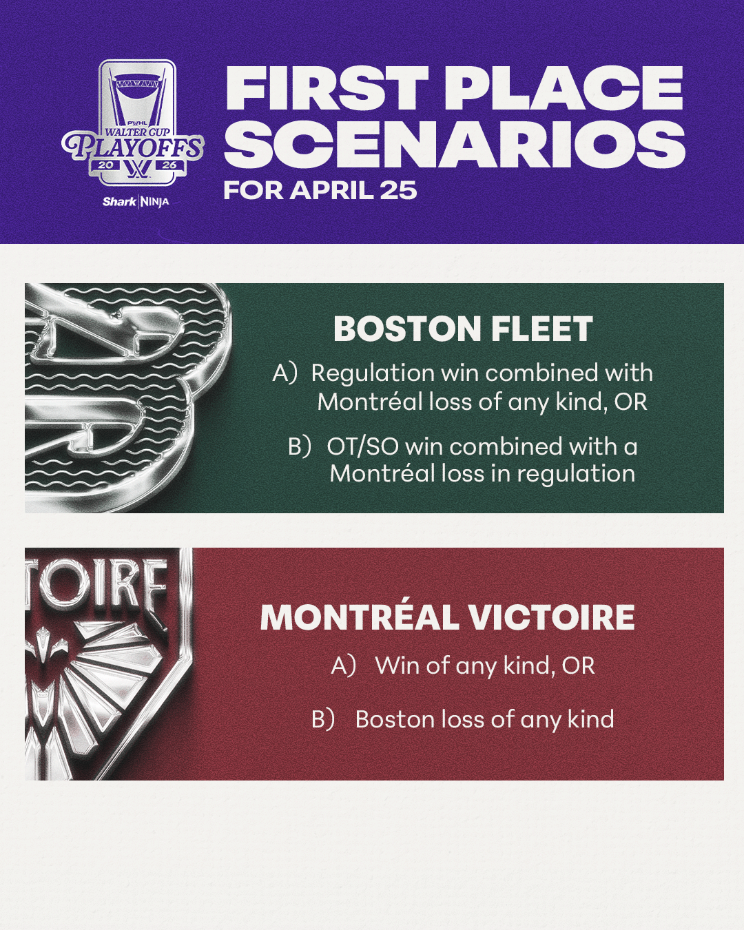 2526-PLY-FirstPlace-Scenario-1080x1350.png