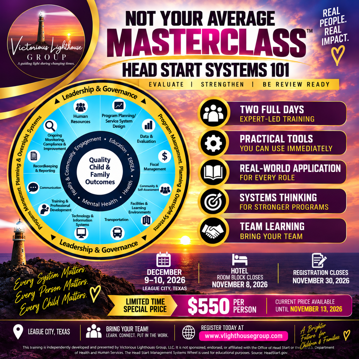 Head Start Systems 101