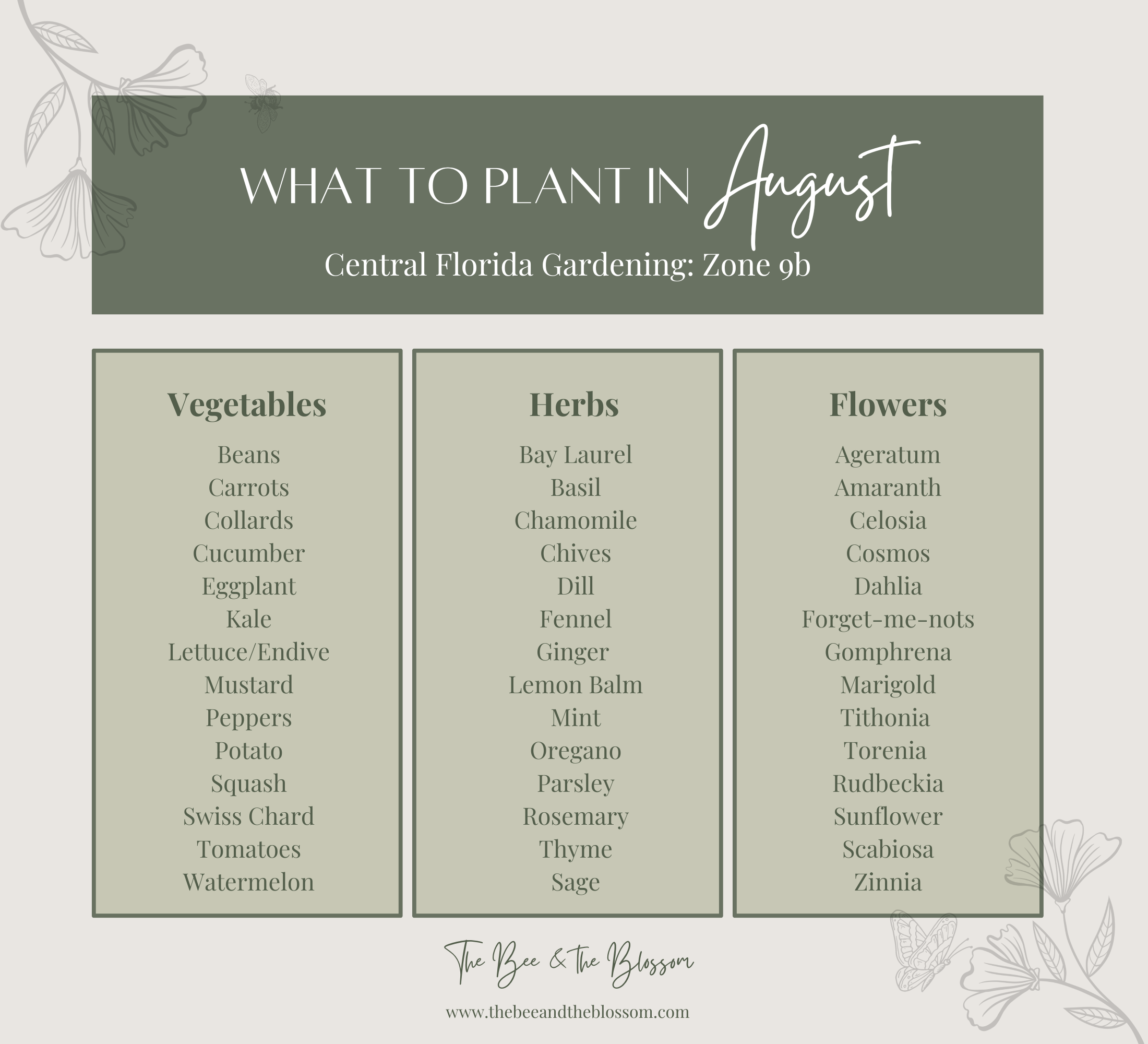 February Garden What to Plant in Zone 9 — The Bee & the Blossom