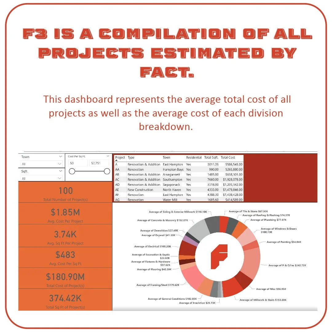 F3 Social Media Post-3.jpeg
