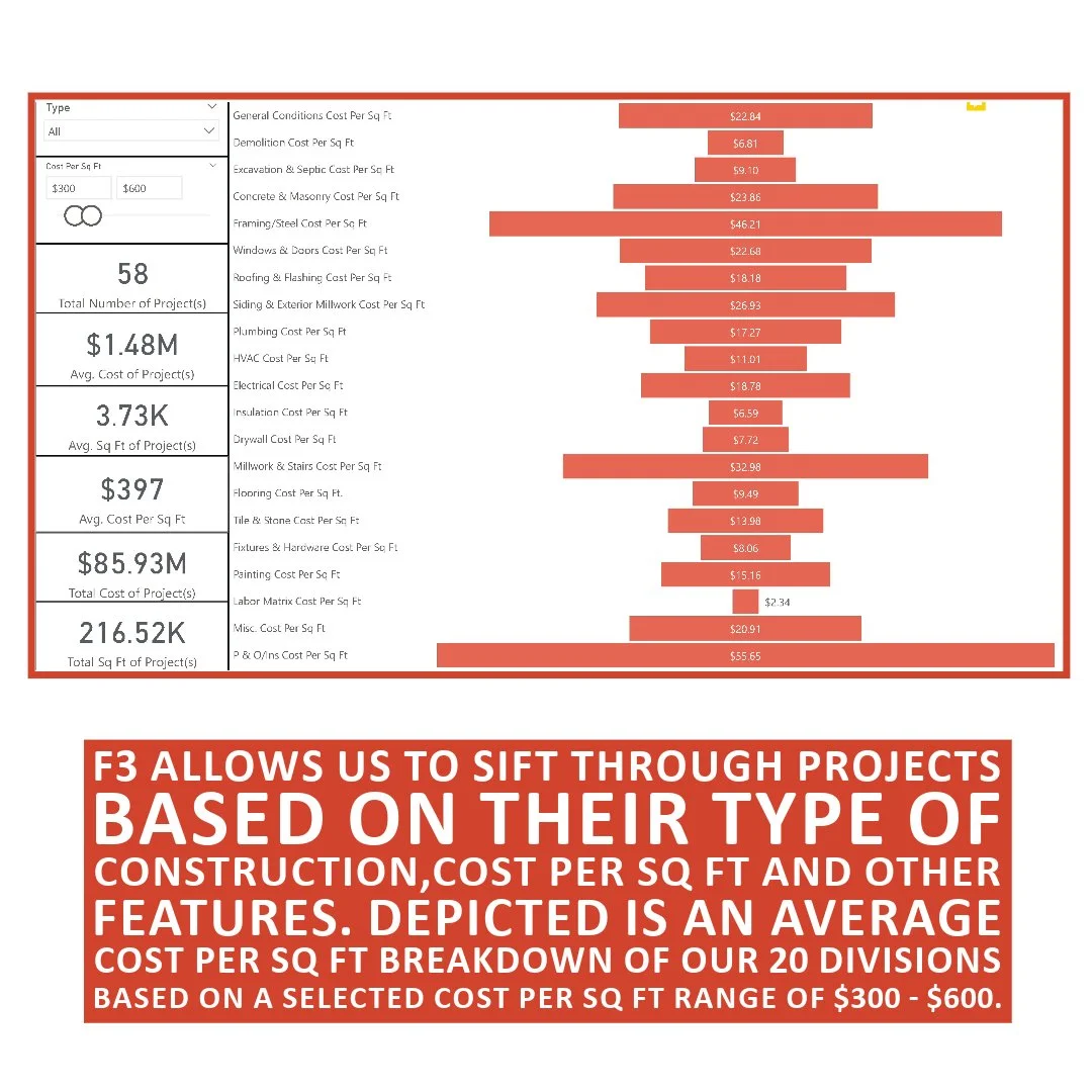 F3 Social Media Post-5.jpeg