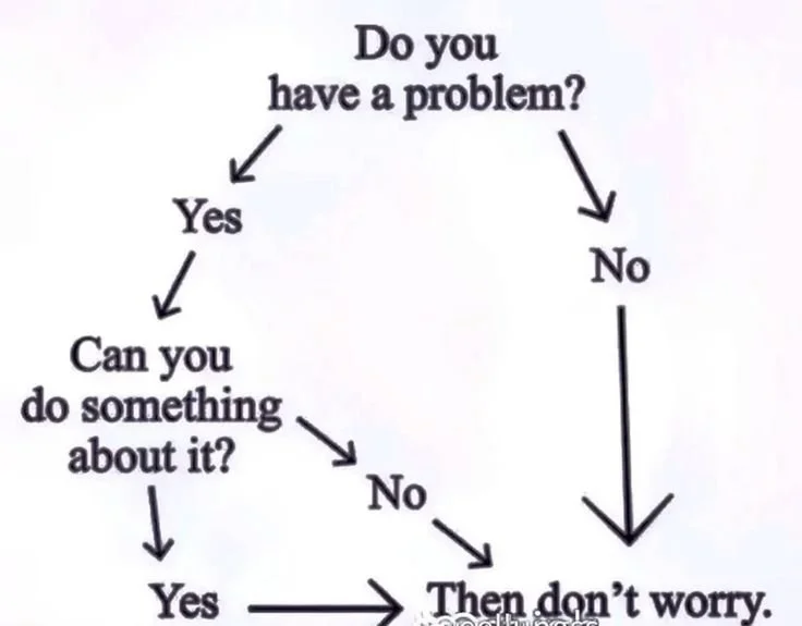 Do you have a problem.. dont worry.jpeg