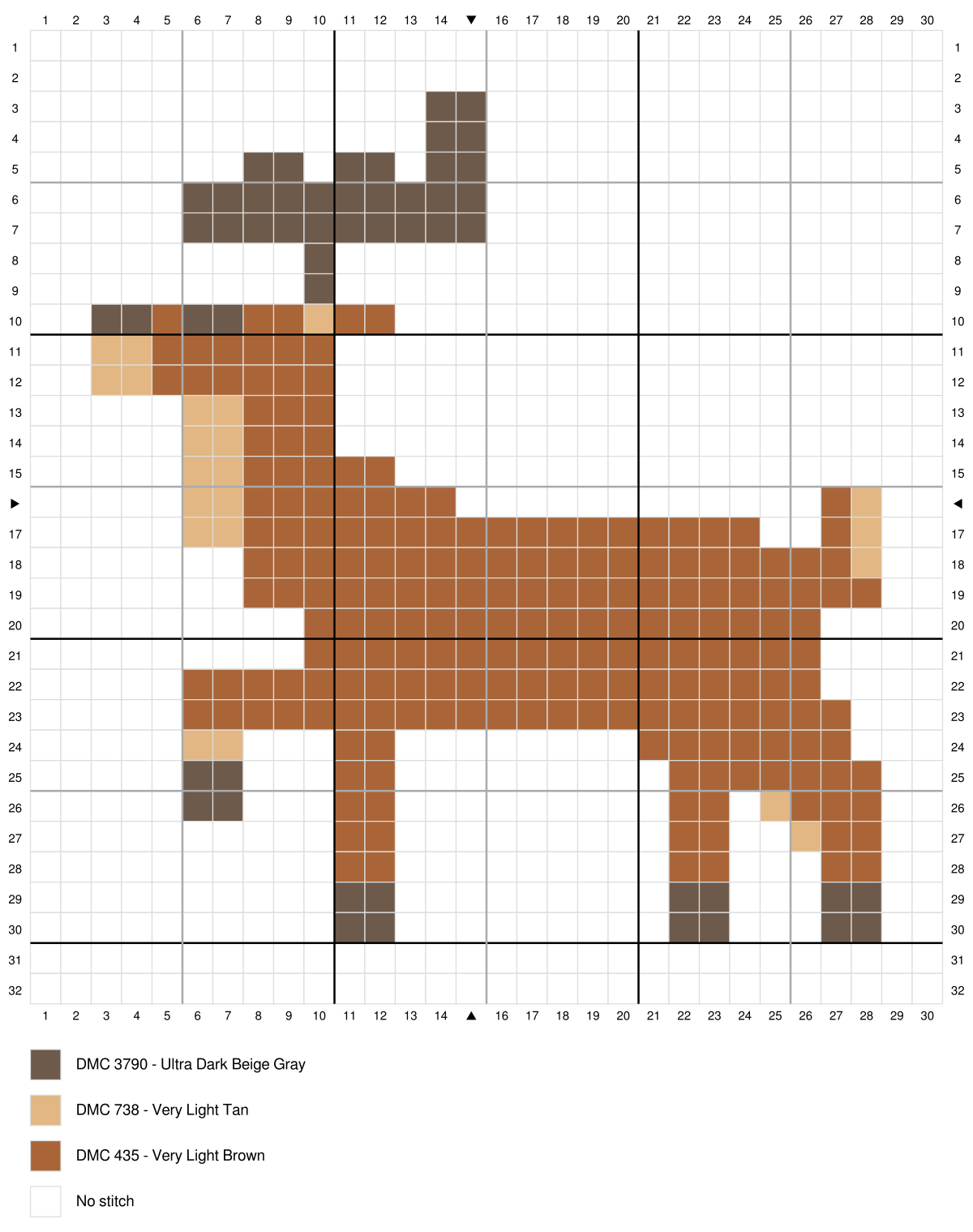 Deer Friends Chart