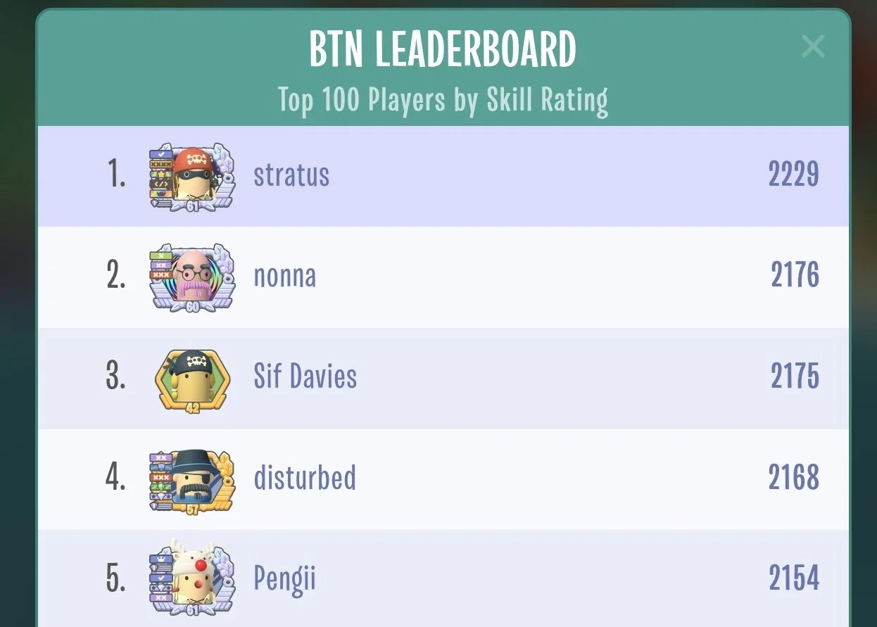 @Username, BTN Leaderboard, Spanish Language