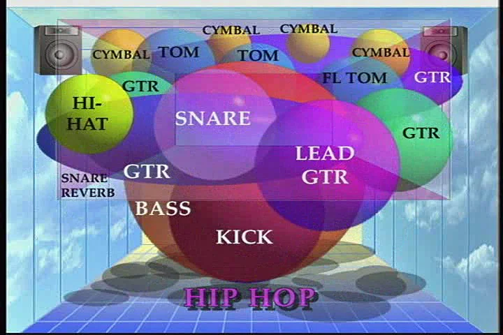 Mix technieken 1: Basis