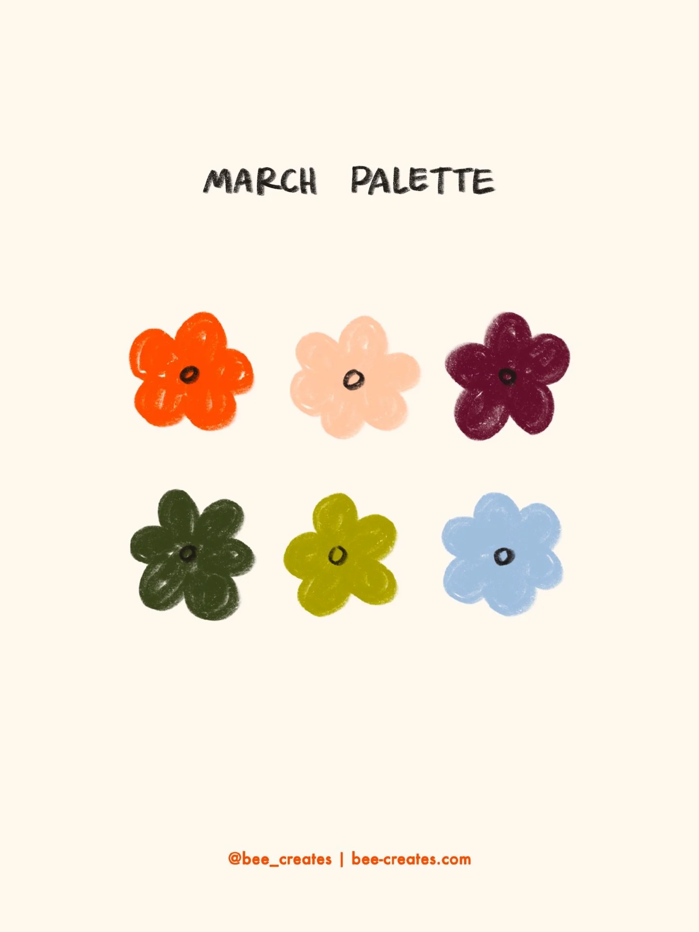 I always love making these &uml;̮ Which one is your fav??