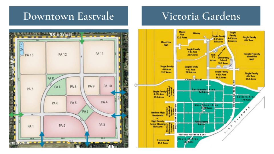 layout victoria gardens map