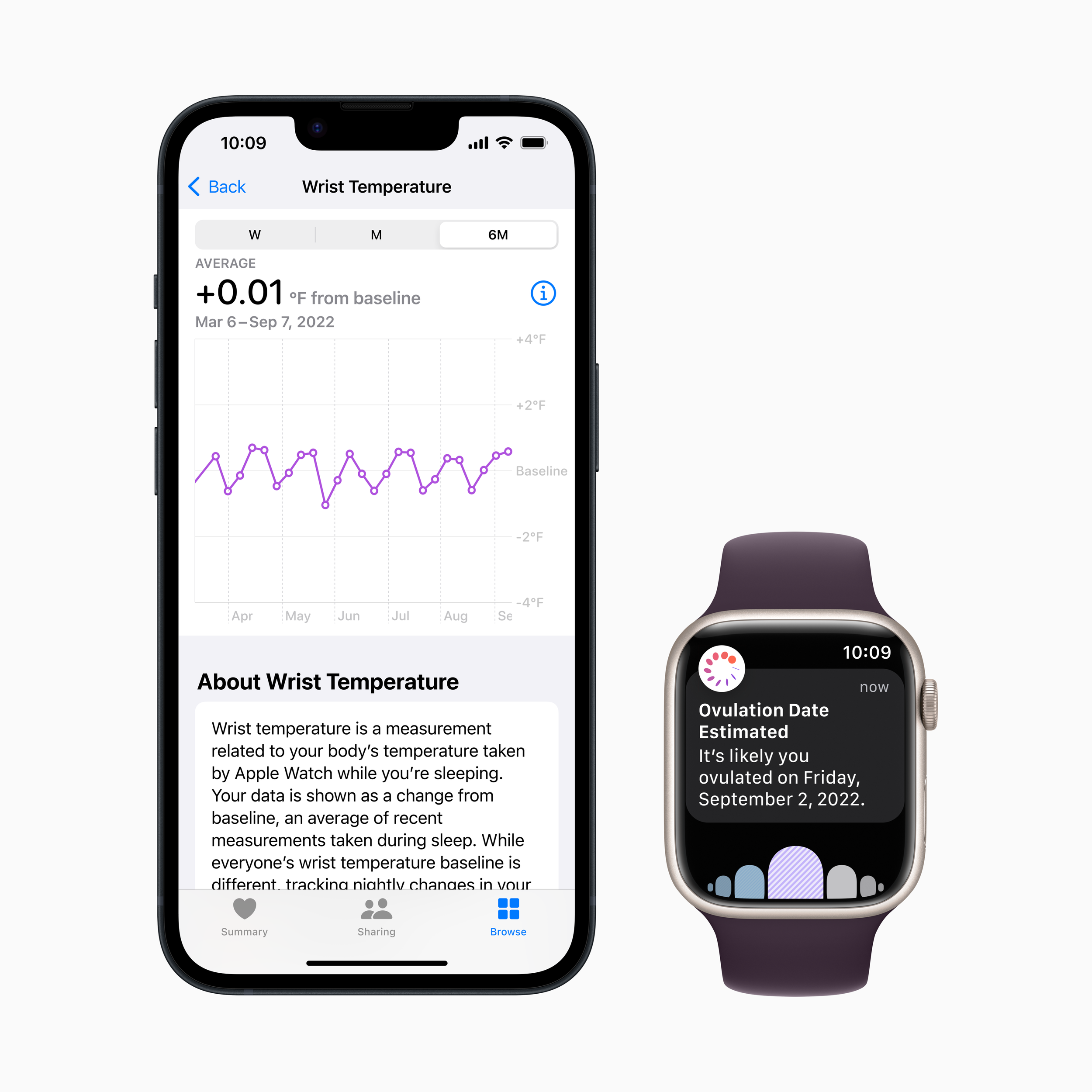 Apple-watchOS-9-cycle-tracking-wrist-temperature-220912.png