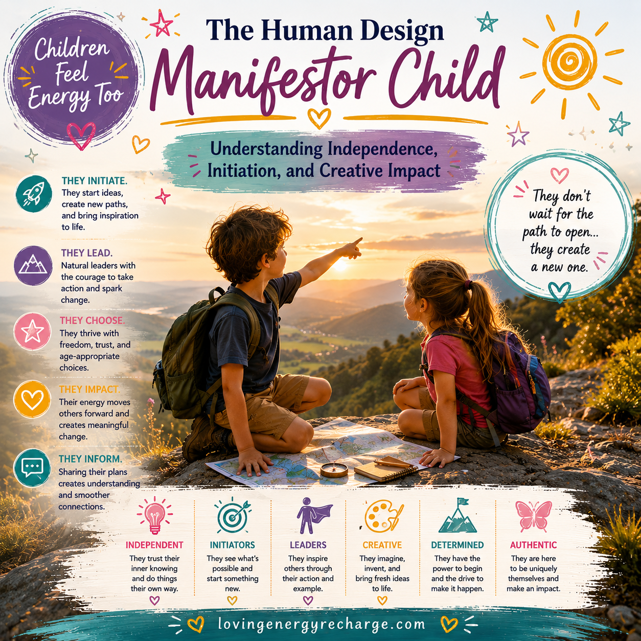 The Human Design Manifestor Child