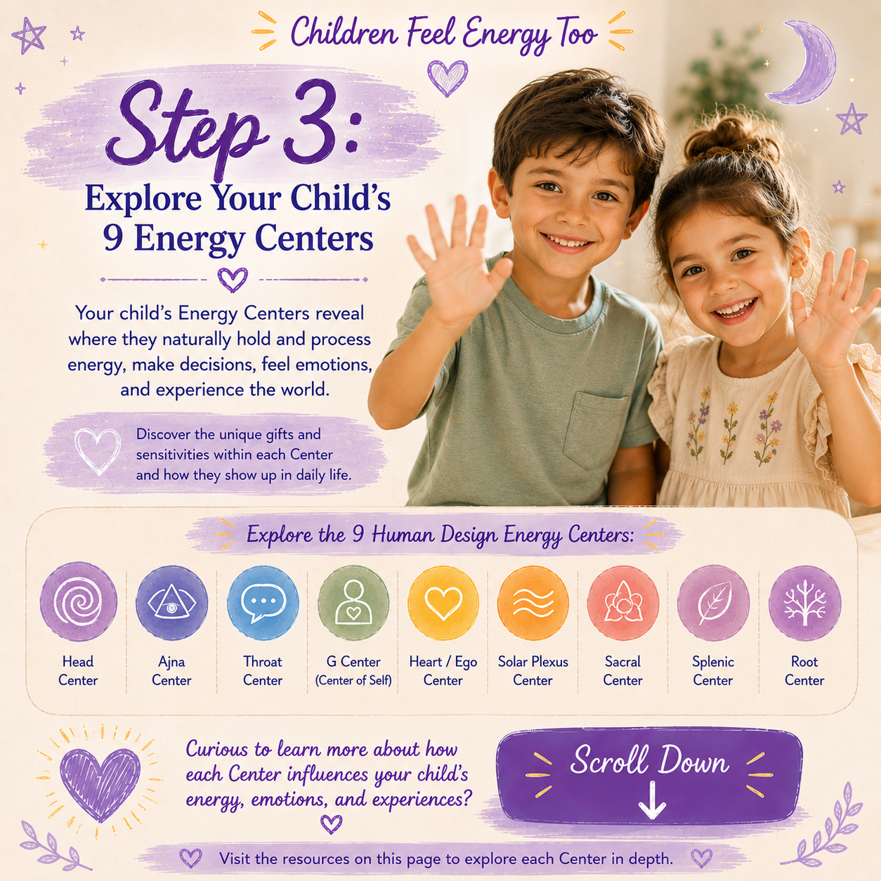 Step 3: Explore the 9 Energy Centers