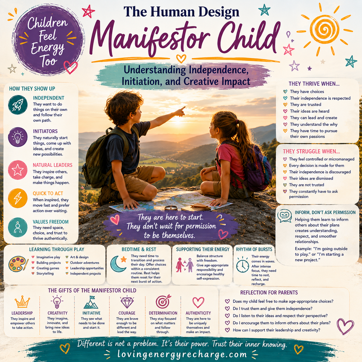 Manifestor Child Info Sheet