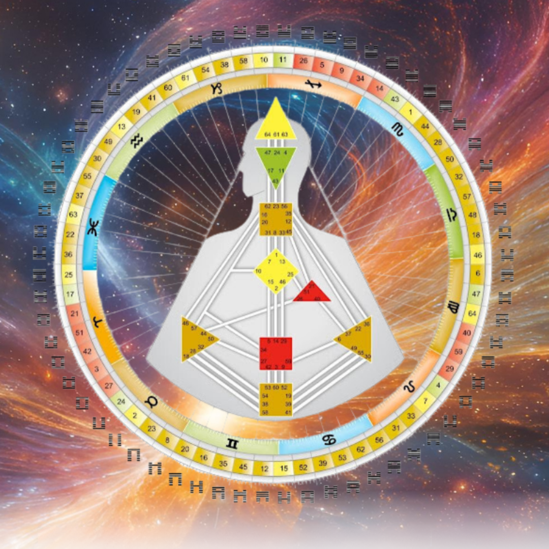 Discover Human Design