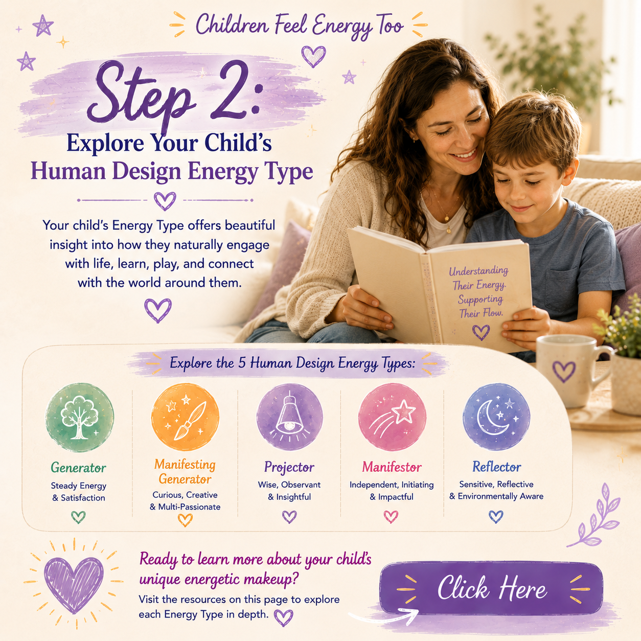 Step 2 explore your child's energy type