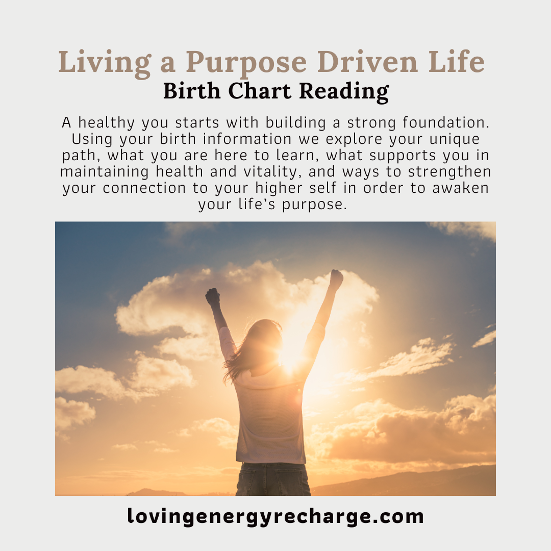 LIVING A PURPOSE DRIVEN LIFE