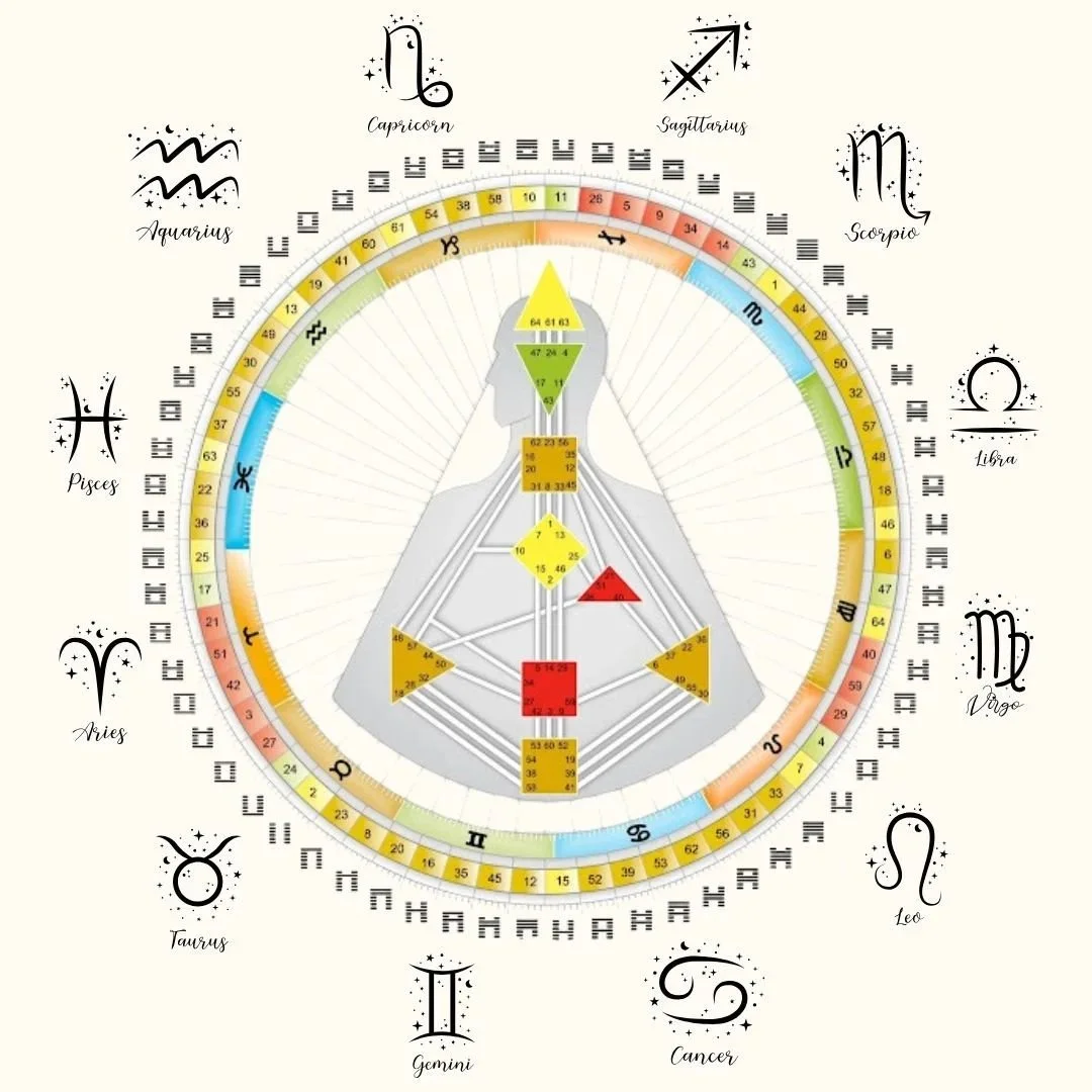 Mandala Wheel of the Year
