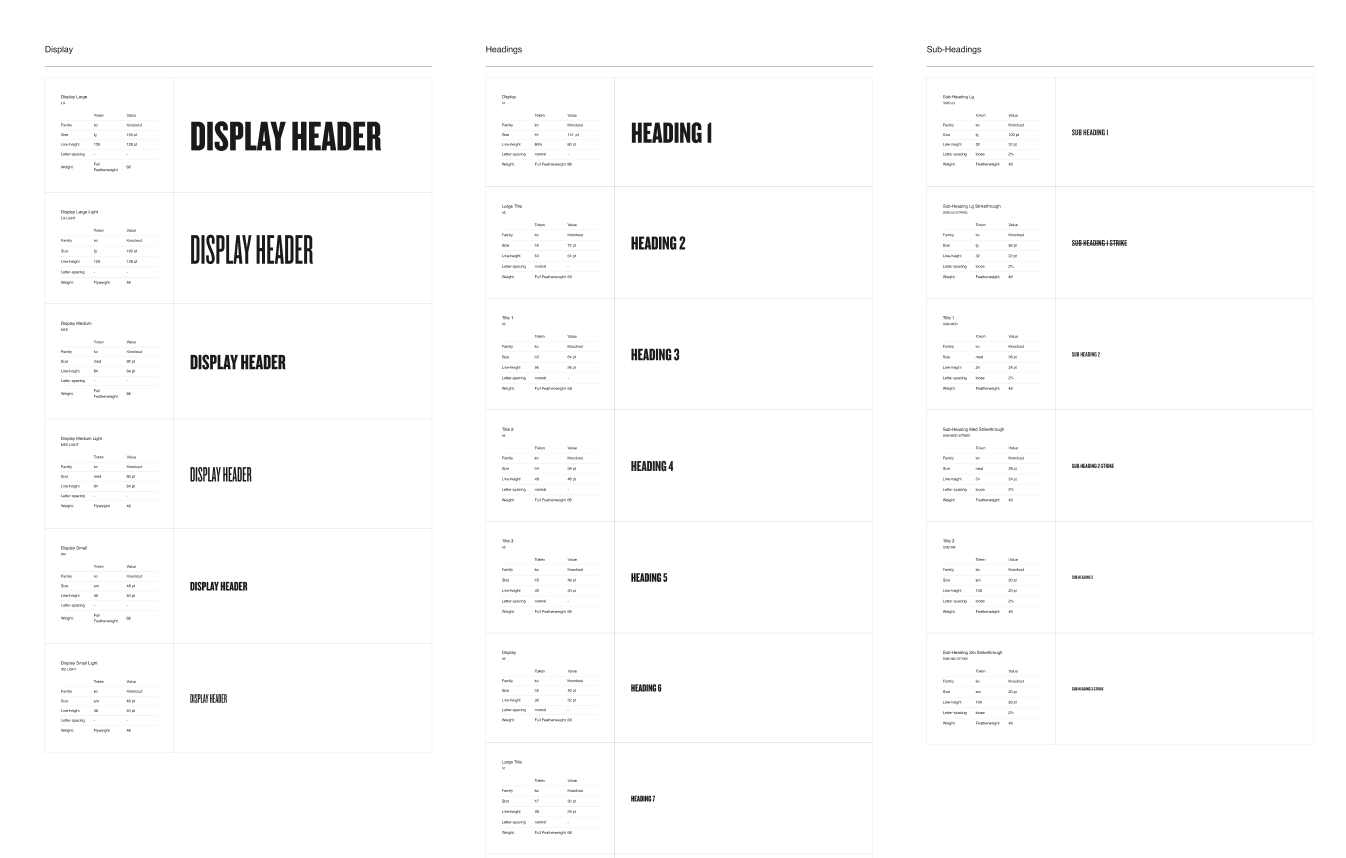 Trager Grills Type Library