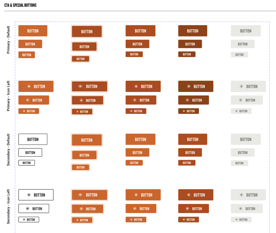 Traeger Grills CTA Examples