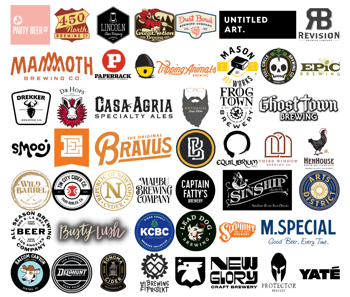 Guardian Distributors Premier Alcoholic Beverage Distribution in