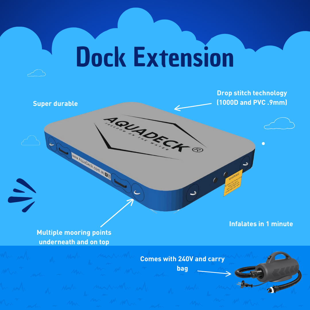 Dock Extension.png