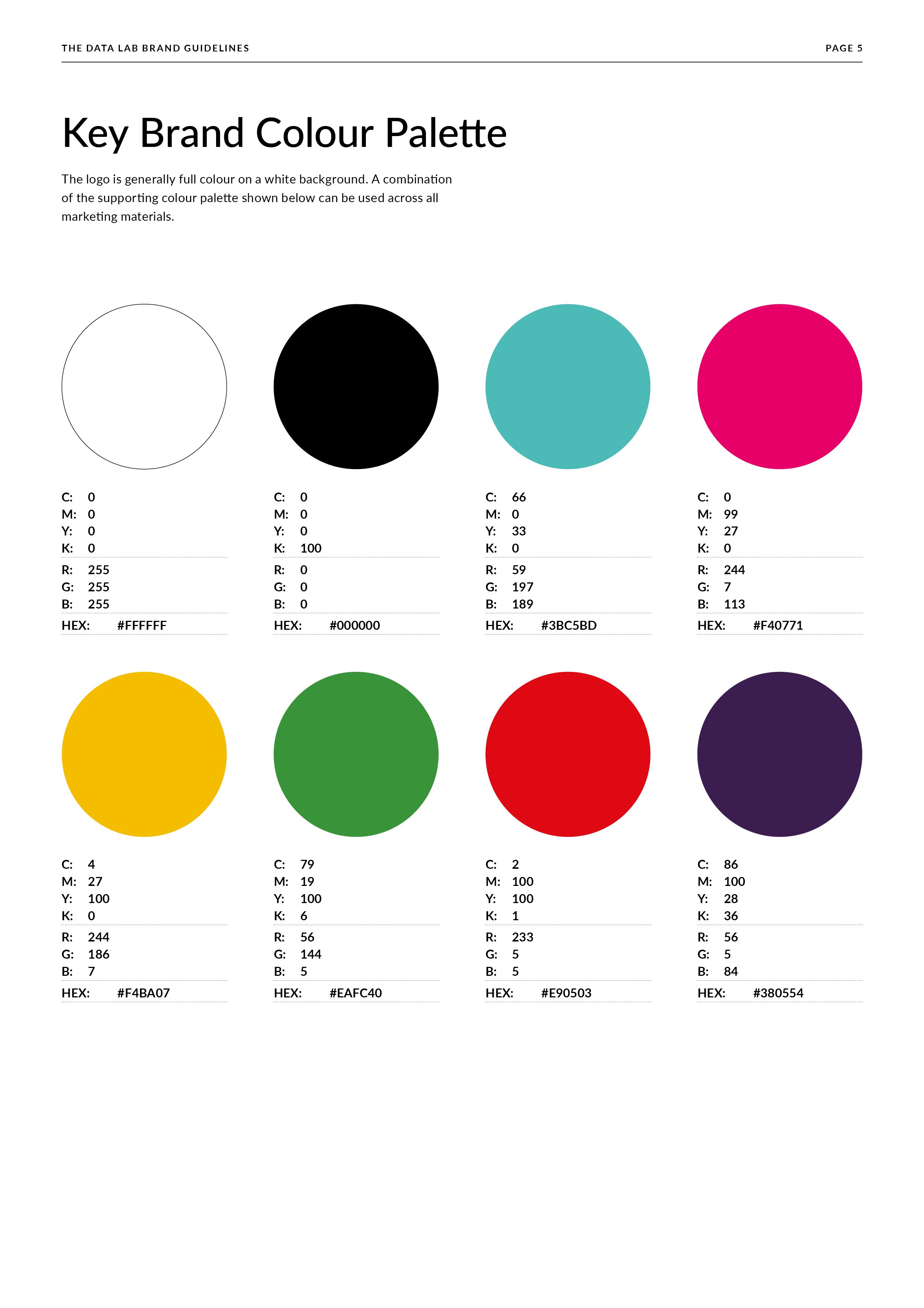 Brand Design The Datalab Edinburgh