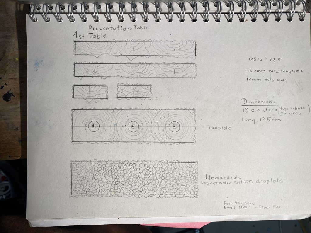 4103BCB8-D3A8-4E7A-A395-AD4662A161F2_1_105_c.jpeg
