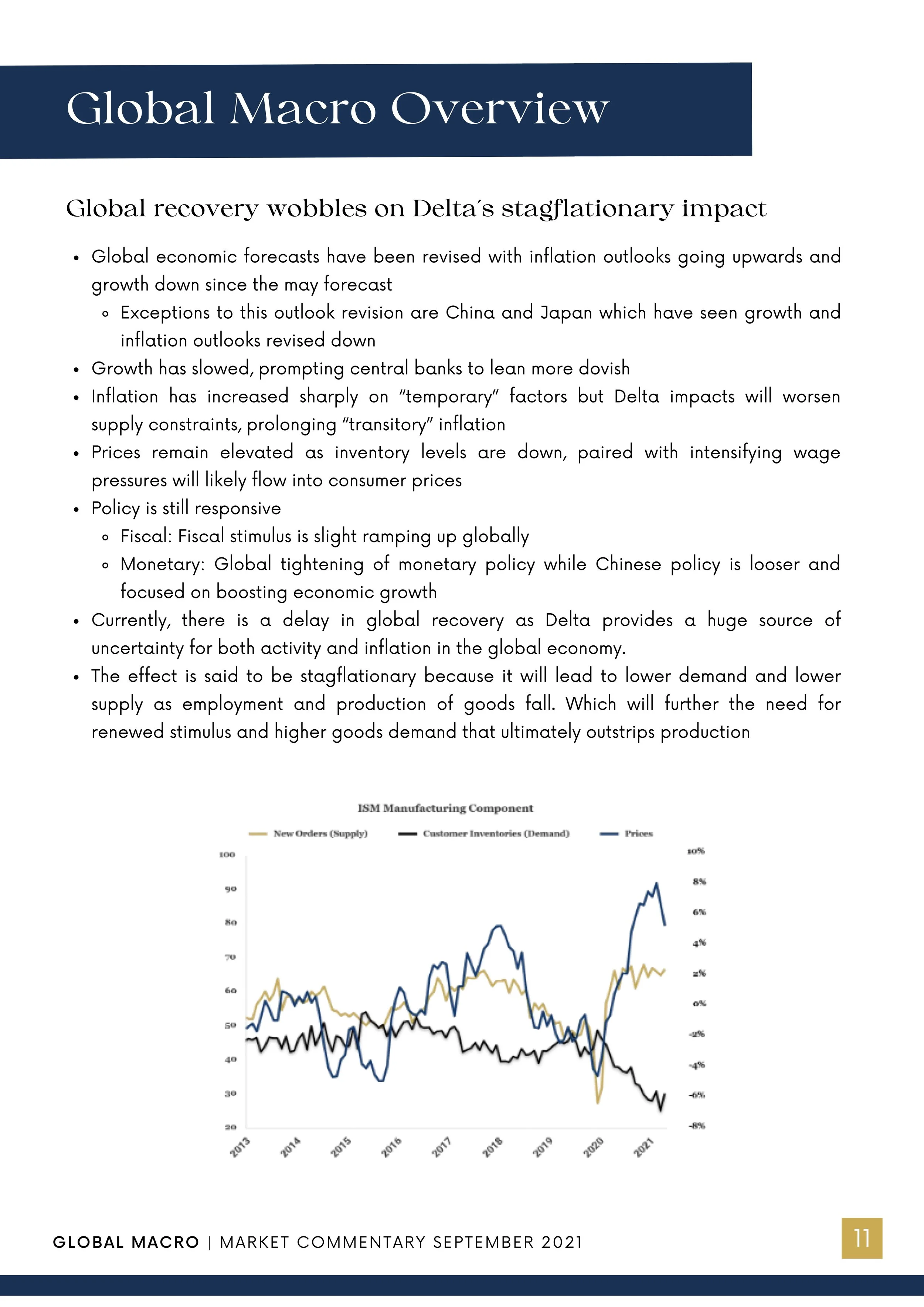 LTG Market Commentary - Sept 2021 12.jpeg