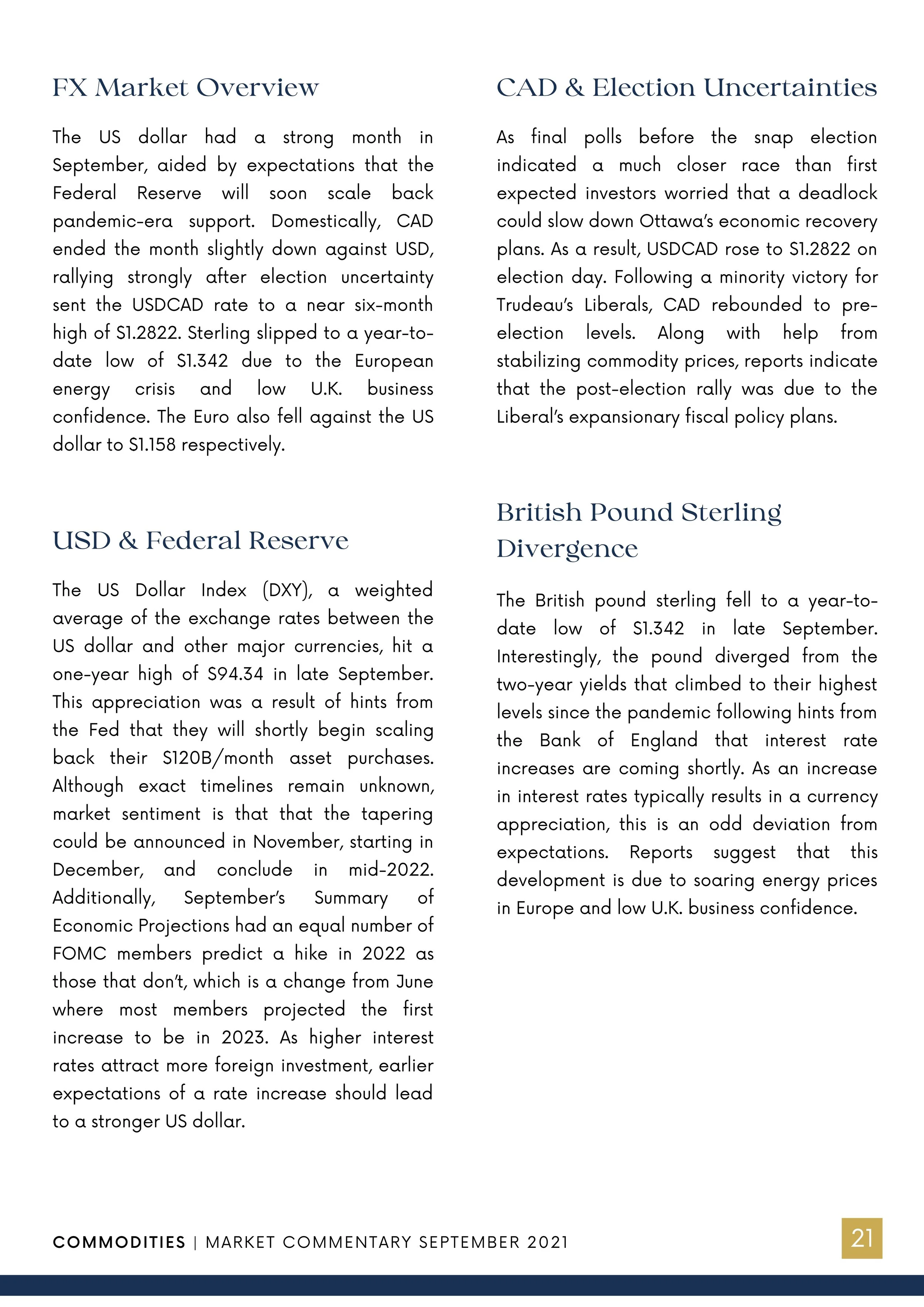 LTG Market Commentary - Sept 2021 22.jpeg