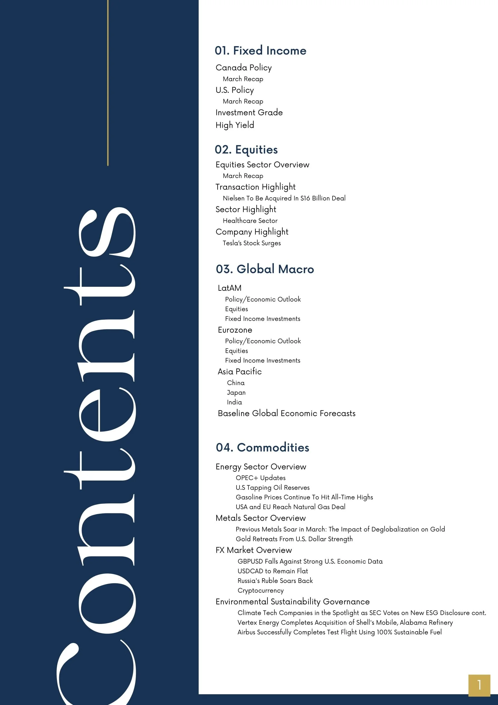 LTG Market Commentary - March 2022-02.jpg