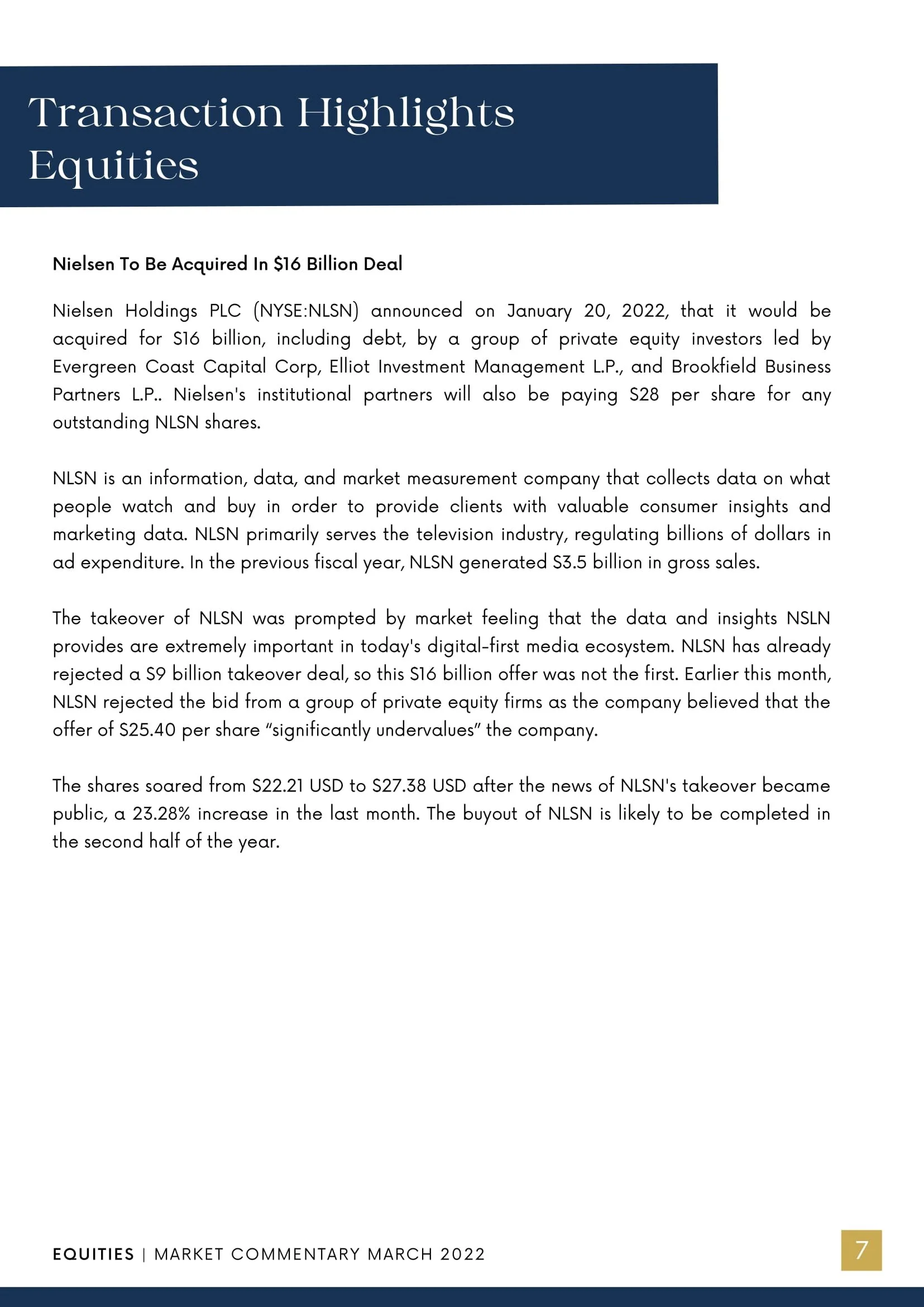 LTG Market Commentary - March 2022-08.jpg