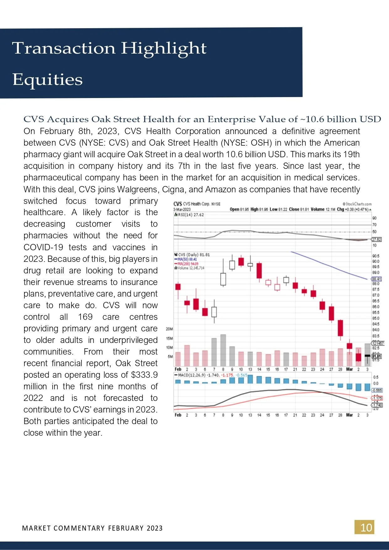 LTG February Market Commentary Report_page-0012.jpg