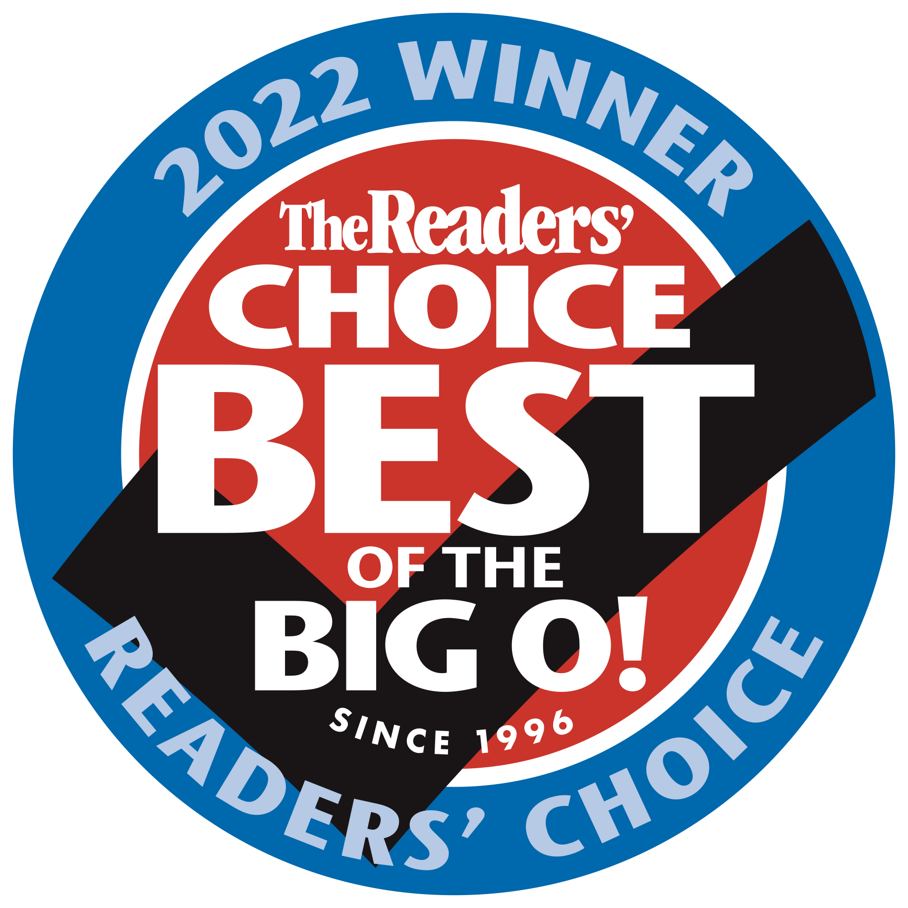 readers choice 2022