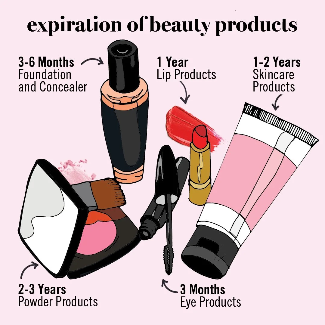 AVON_expiration_date_1080x1080.jpg