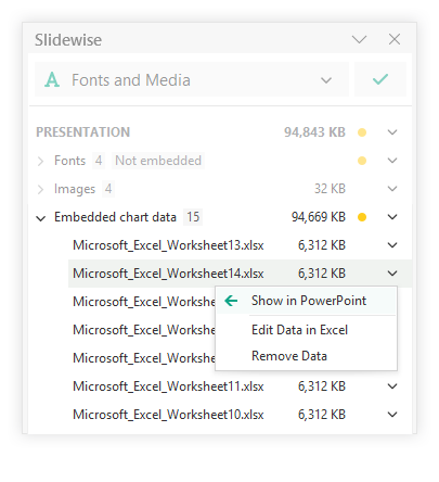 How to find embedded objects and charts in PowerPoint