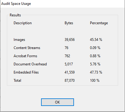 Why is my PDF file so big and how to reduce PDF file size?