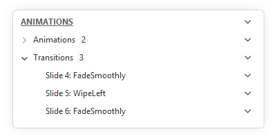 List of PowerPoint transitions in Slidewise