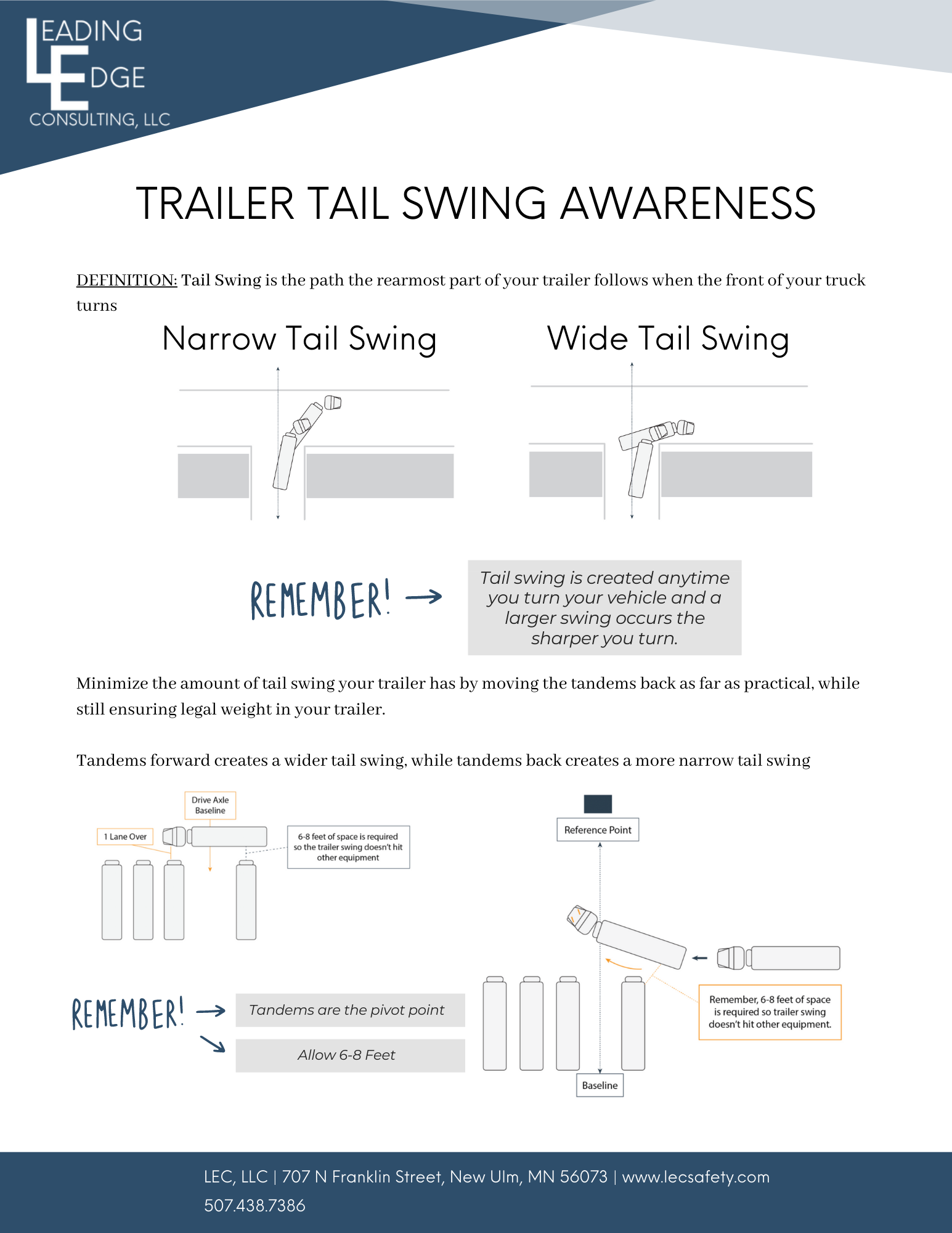 Tail Swing