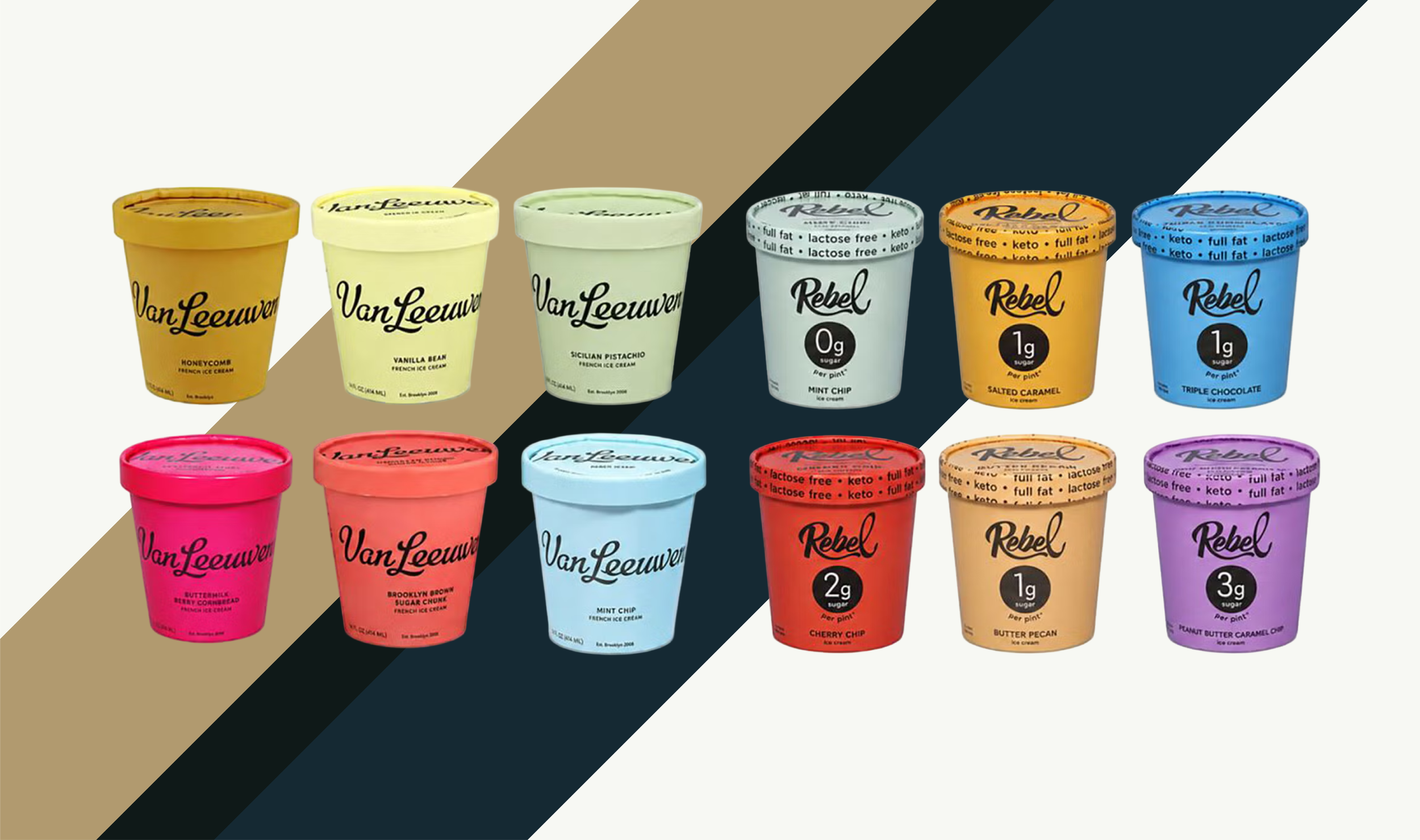 When Packaging Becomes a Trademark: Van Leeuwen’s $23.8 Million Trade Dress Victory Against Rebel Creamery